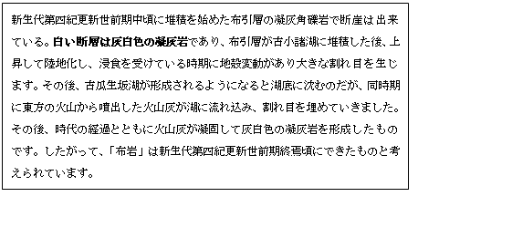 テキスト ボックス: 新生代第四紀更新世前期中頃に堆積を始めた布引層の凝灰角礫岩で断崖は出来ている。白い断層は灰白色の凝灰岩であり、布引層が古小諸湖に堆積した後、上昇して陸地化し、浸食を受けている時期に地殻変動があり大きな割れ目を生じます。その後、古瓜生坂湖が形成されるようになると湖底に沈むのだが、同時期に東方の火山から噴出した火山灰が湖に流れ込み、割れ目を埋めていきました。その後、時代の経過とともに火山灰が凝固して灰白色の凝灰岩を形成したものです。したがって、「布岩」は新生代第四紀更新世前期終焉頃にできたものと考えられています。